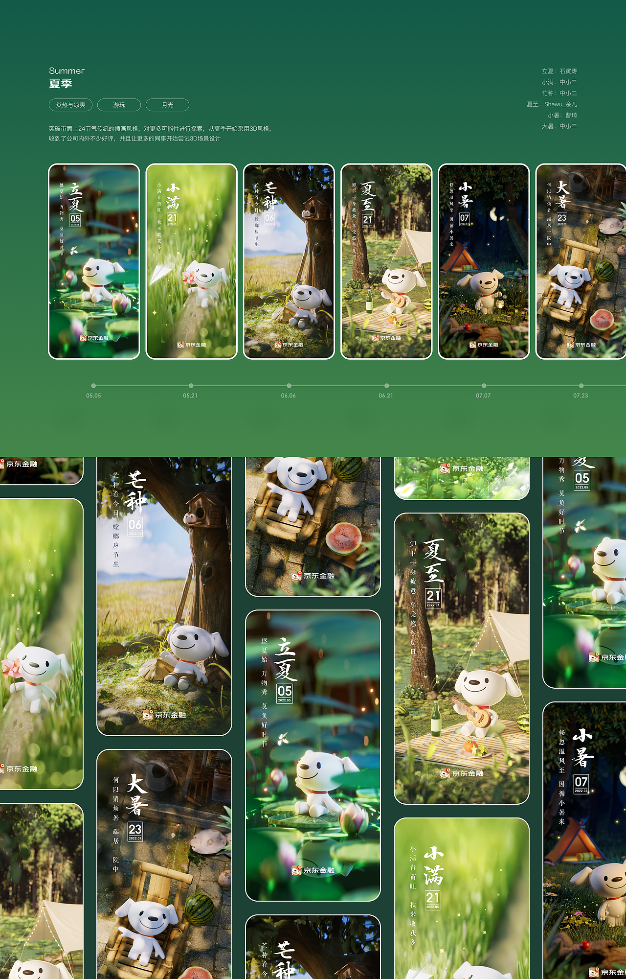 2022工作总结（图ZMzMwMTIyMjY0） - 其他UI - 站酷设计师Shewu_佘兀原创素材 - 站酷ZCOOL