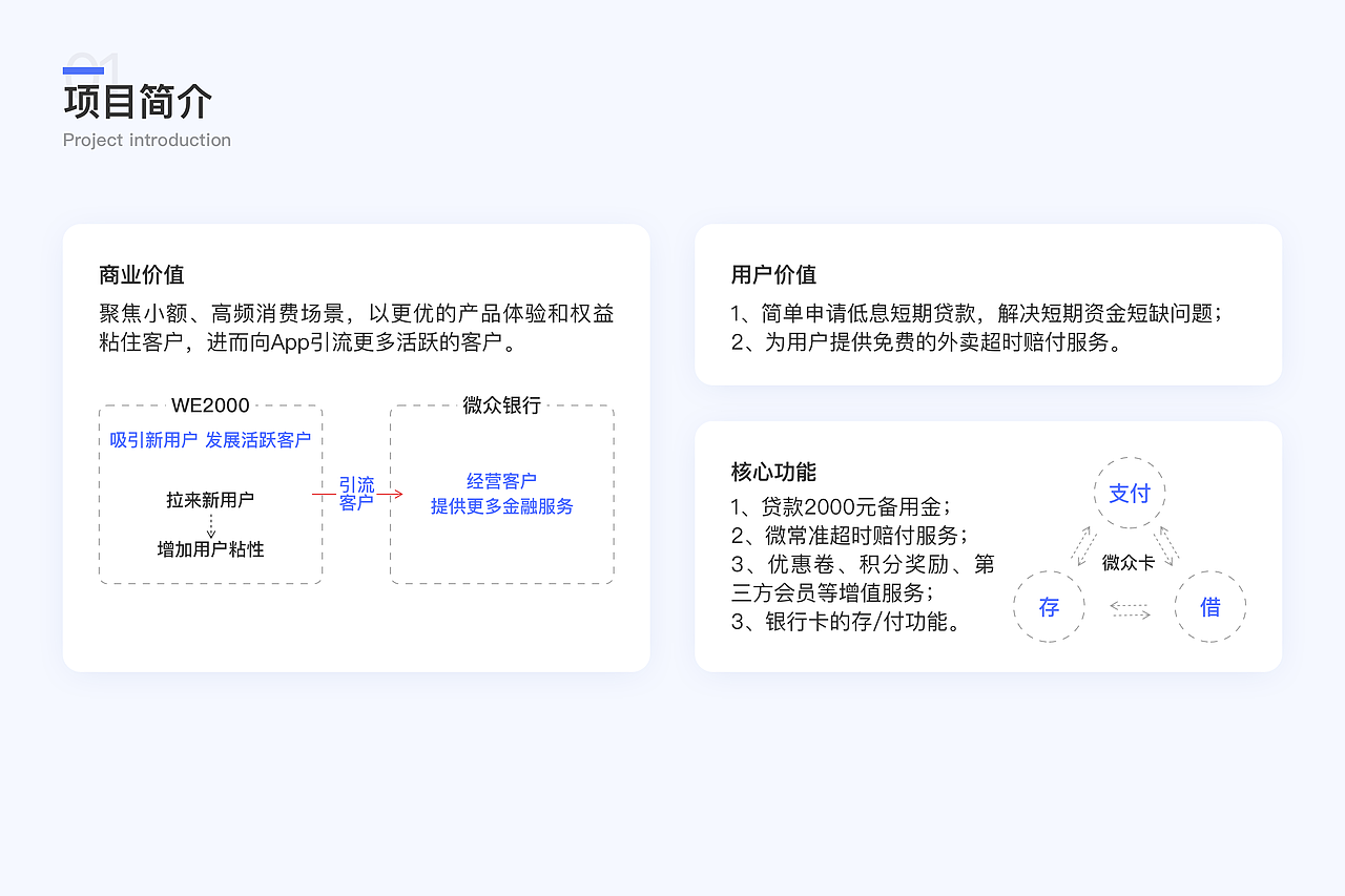 交互作品集2021（图ZMzM4NDgwMzM2） - 交互/UE - 站酷设计师学会减法原创素材 - 站酷ZCOOL