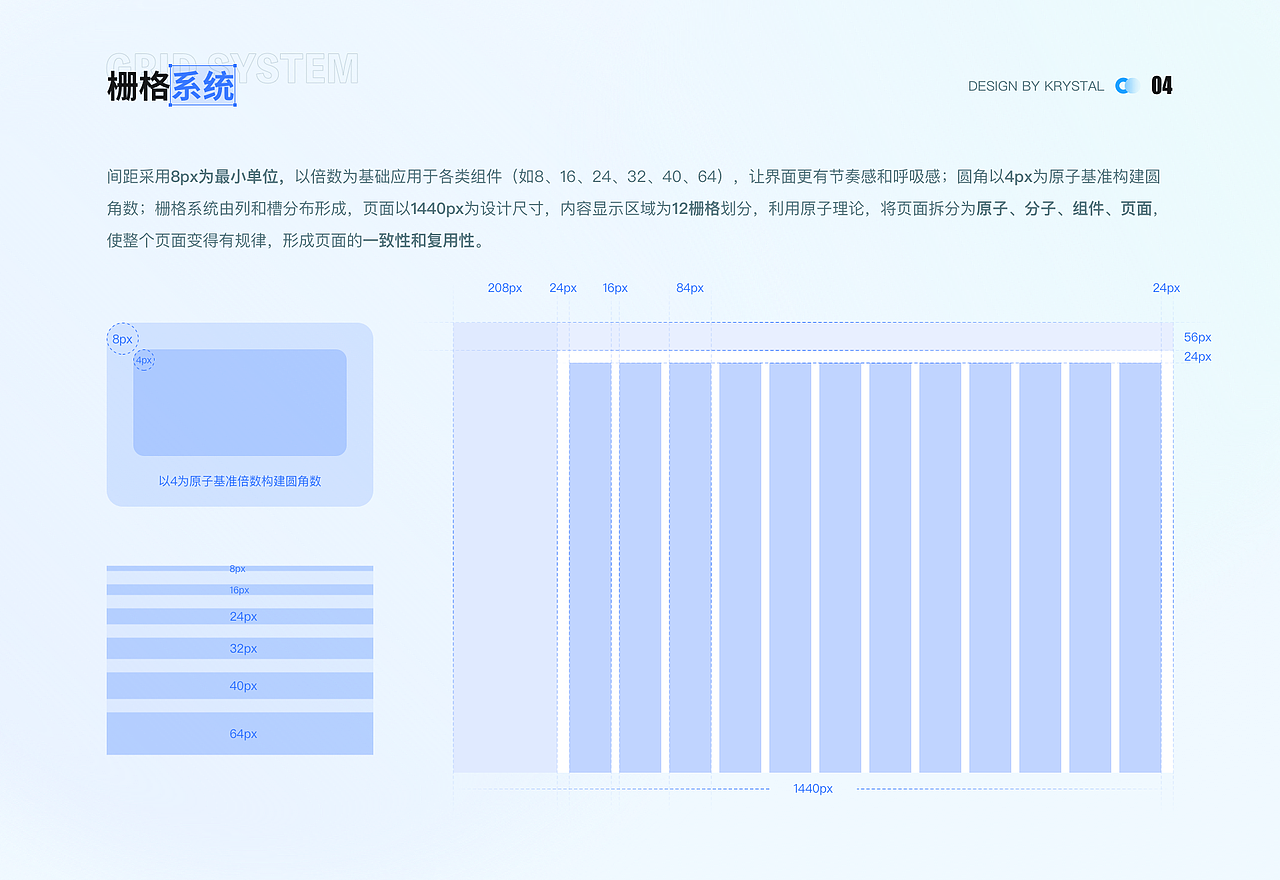 UI/UX作品集（图ZMzQxMzk0NjYw） - 软件界面 - 站酷设计师krystal晶原创素材 - 站酷ZCOOL