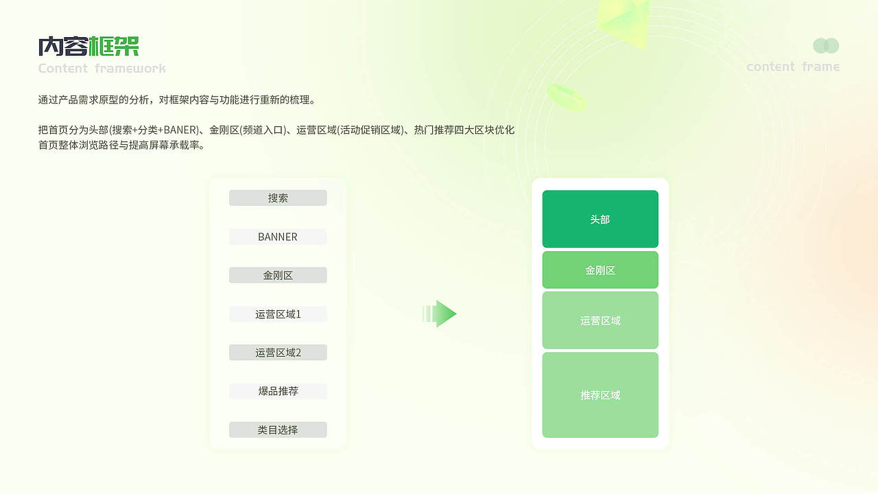 2022个人作品集（图ZMzE1NDIxMzc2） - 其他UI - 站酷设计师你萌你萌原创素材 - 站酷ZCOOL