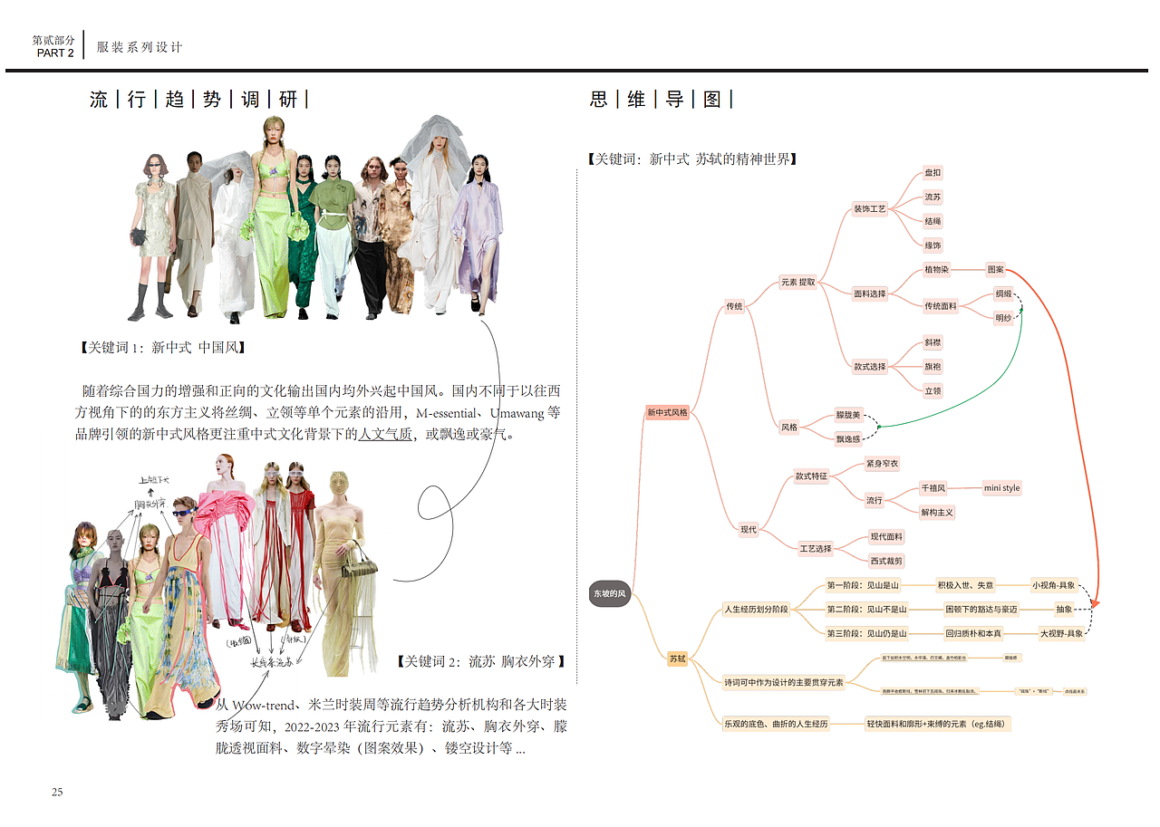 本科四年的一些集合（图ZMzM5NDcwNTQ4） - 书籍/画册 - 站酷设计师WelL伟儿原创素材 - 站酷ZCOOL