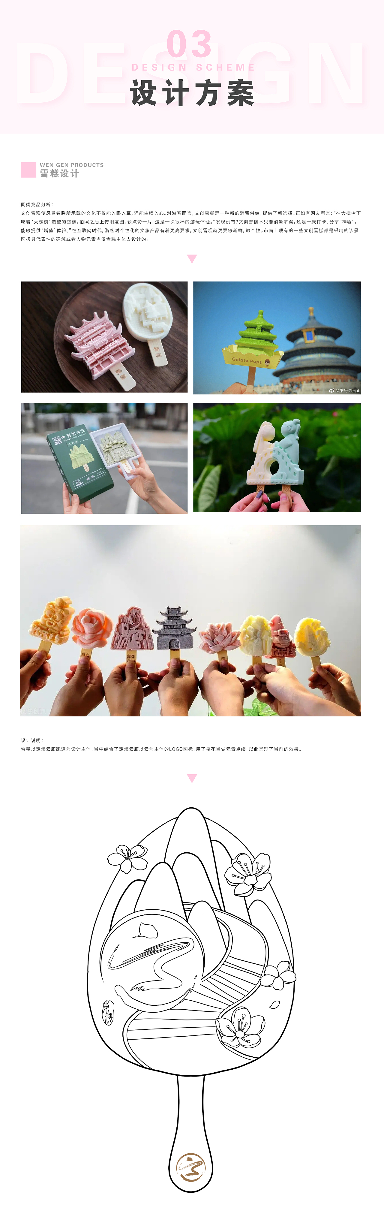 东海云廊-【文创雪糕产品】（图ZMzQyNDU3NzEy） - 商业插画 - 站酷设计师苗喵苗喵原创素材 - 站酷ZCOOL