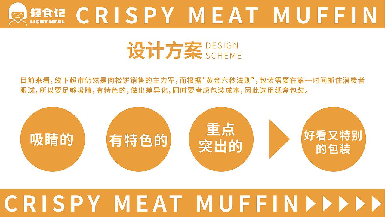 酥软肉松饼包装