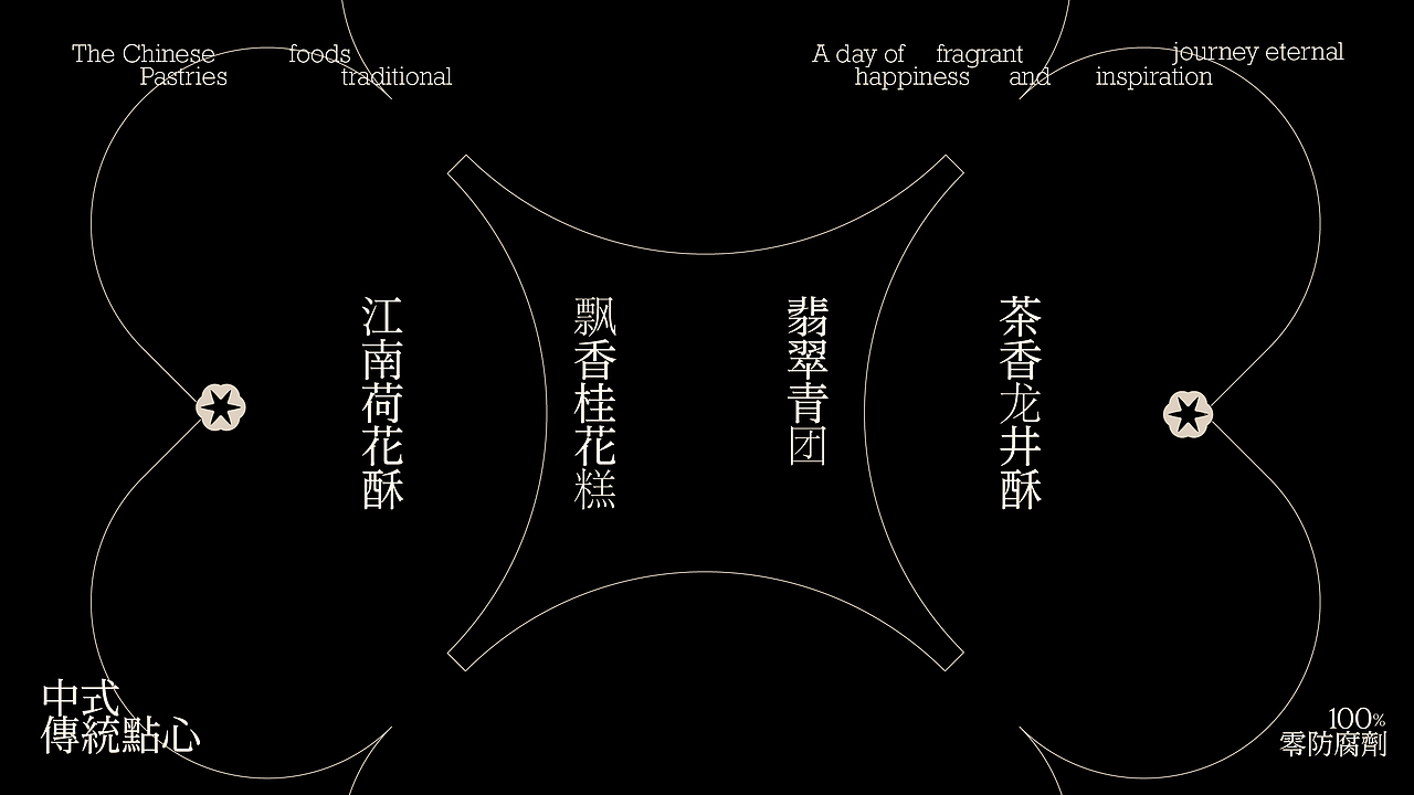 云酥 | 中式糕点品牌设计(图ZMzQ1MzM3NTY4) - 品牌 - 站酷设计师有没有品牌设计原创素材 - 站酷ZCOOL