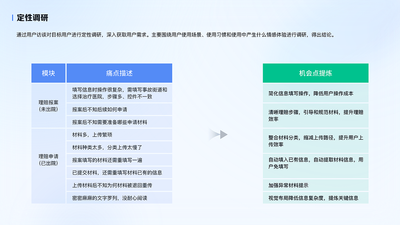 UX设计师作品集（图ZMzQ0MTkxNDcy） - 软件界面 - 站酷设计师林坚挺原创素材 - 站酷ZCOOL