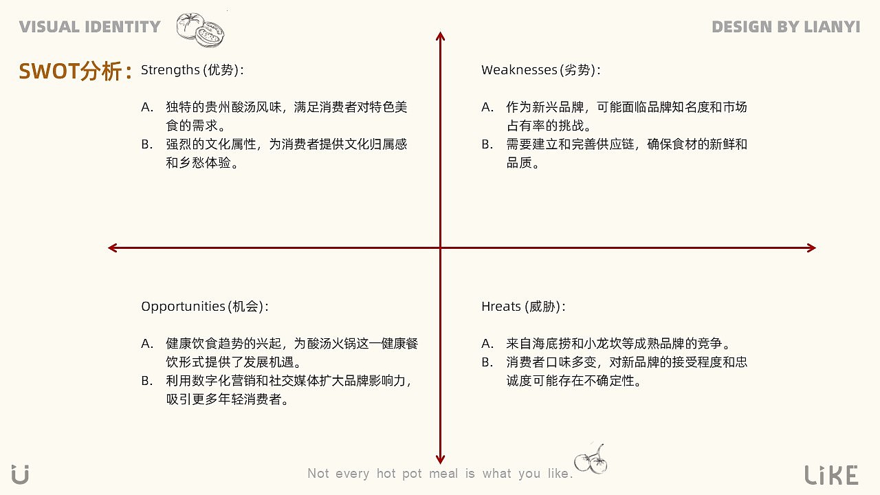 酸汤火锅品牌VI设计——酉来客(You Like)品牌设计(图ZMzY4OTgyMzA0) - 品牌 - 站酷设计师设计零零漪原创素材 - 站酷ZCOOL