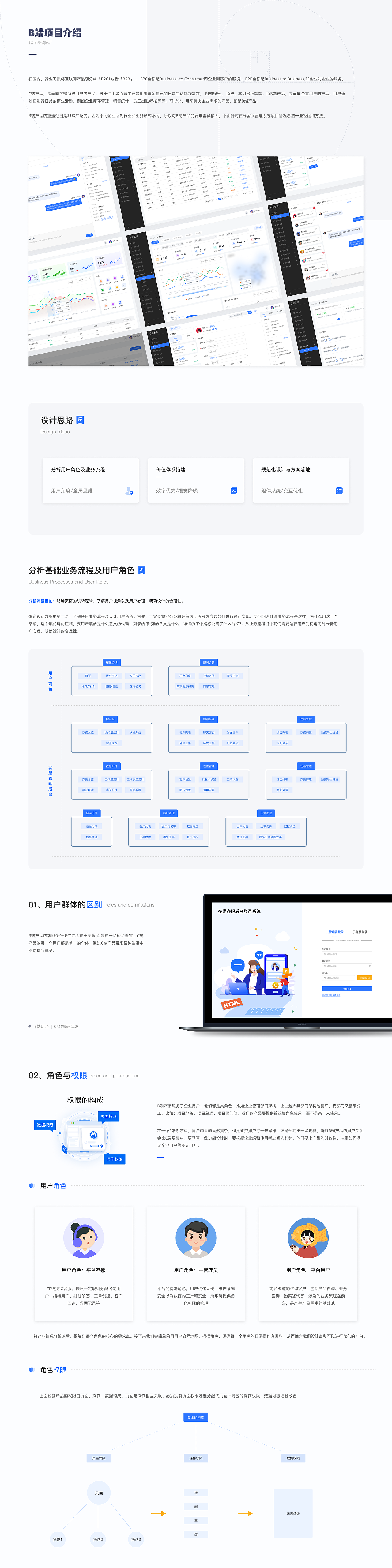 在线客服管理系统（图ZMzE4MzAyMjIw） - 软件界面 - 站酷设计师不骄不躁戒熬夜w原创素材 - 站酷ZCOOL