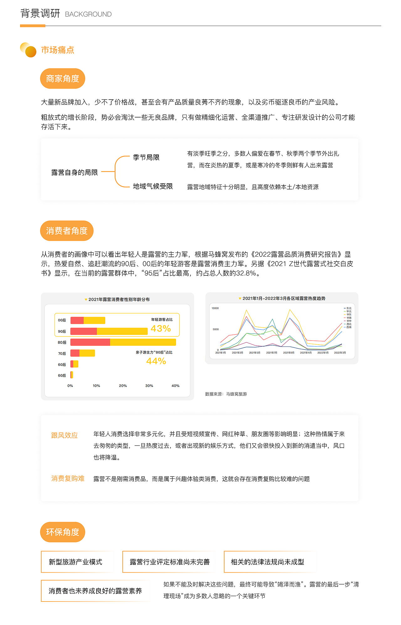 黄家湖湿地公园露营规划（图ZMzM2NDU2Mjk2） - 其他平面 - 站酷设计师anniewon原创素材 - 站酷ZCOOL
