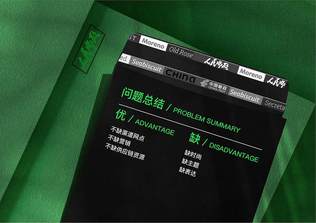 【霈约文化】中国邮政渠道转型试点之品牌战略方案