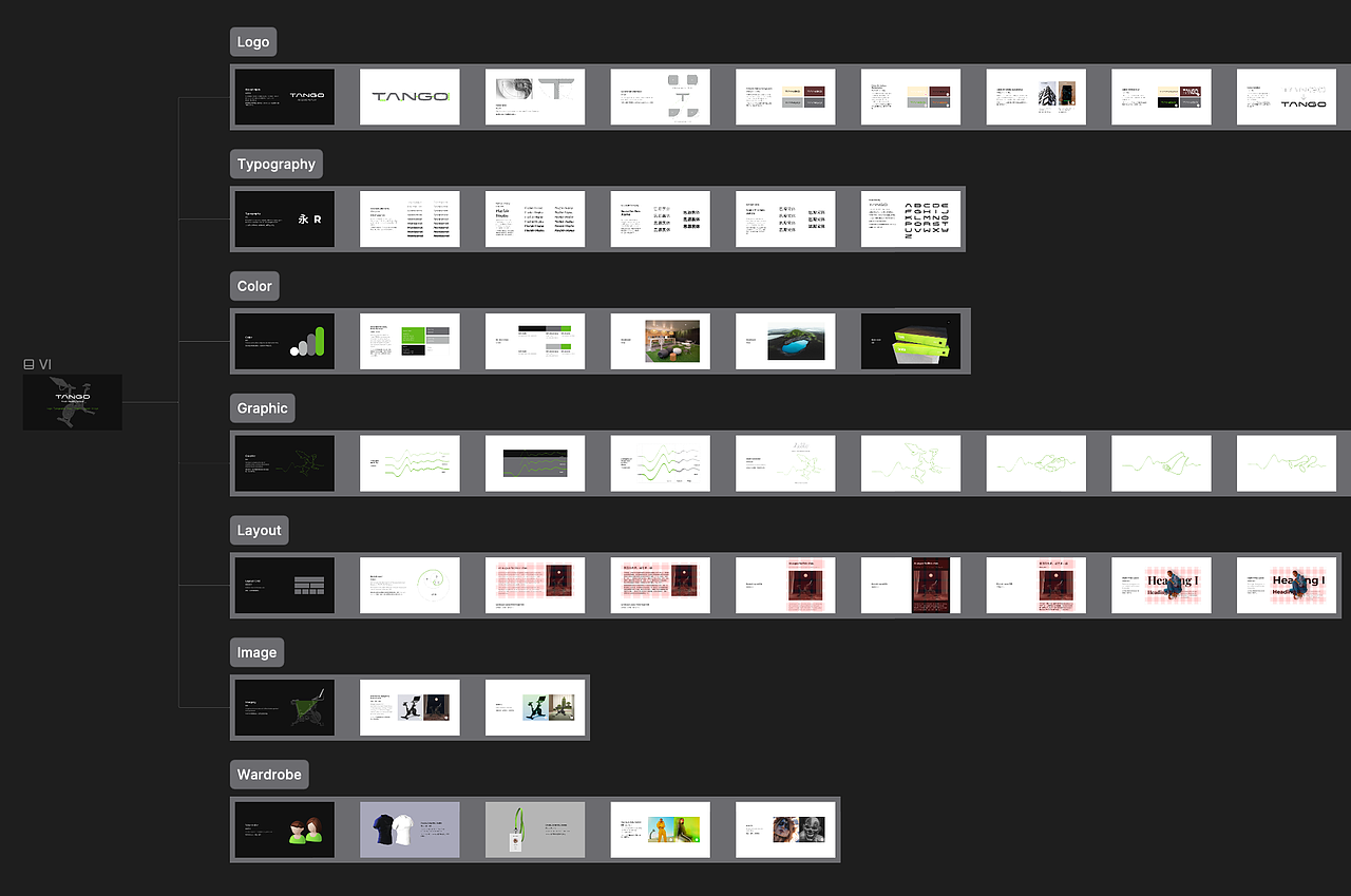 总共有 100+ 页,涉及到字体颜色图形版式拓展等内容。
