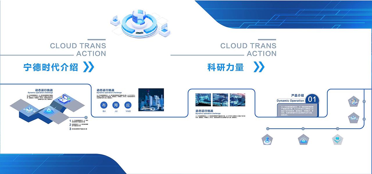 企业馆系列（图ZMzAzMDA1NjAw） - 其他平面 - 站酷设计师酷酷的大沈原创素材 - 站酷ZCOOL