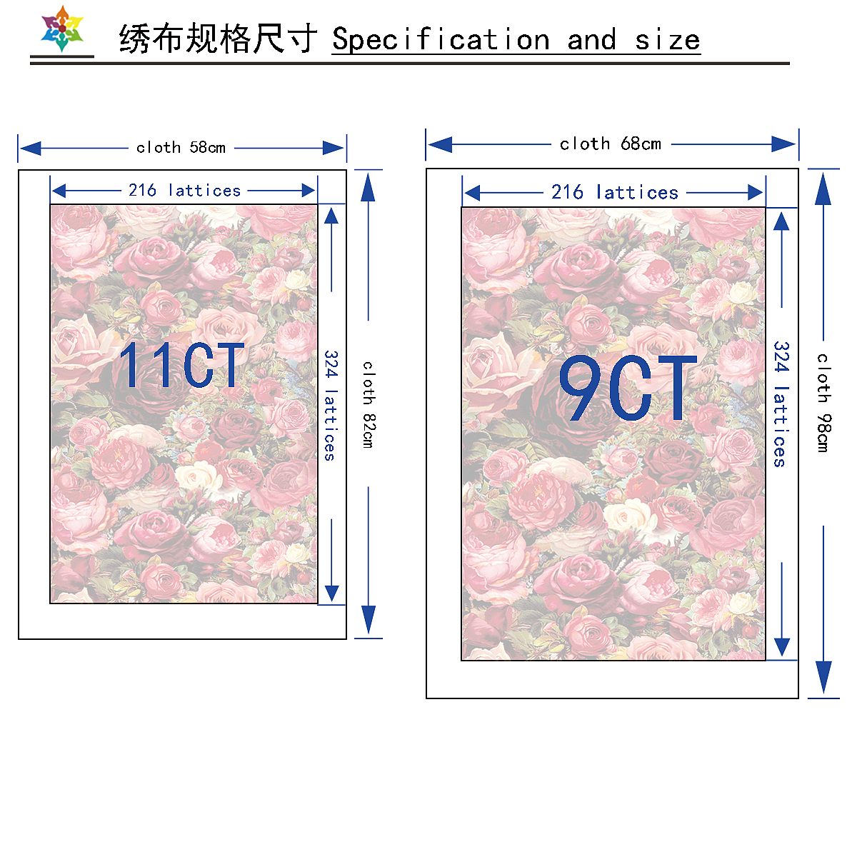 玫瑰满园,玫瑰花开满园香