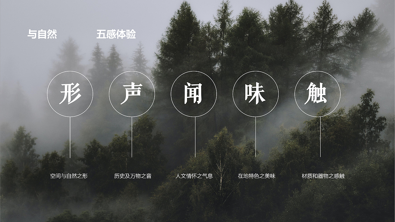 PPT设计-安隅酒店品牌简介（图ZMzIwNTA0MDQ4） - PPT/Keynote - 站酷设计师山田小秋葵原创素材 - 站酷ZCOOL