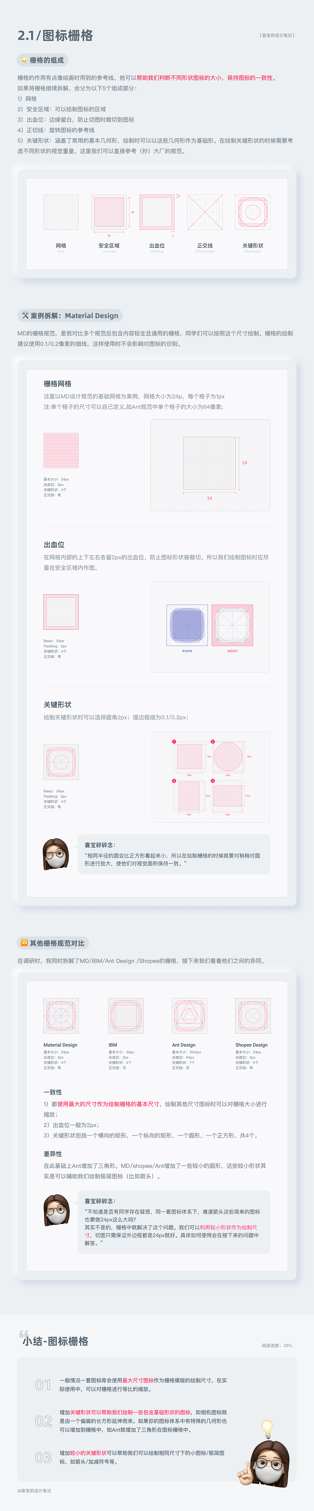 还不会画图标，这篇解答你所有问题！（图ZMzAwODcxMzQ0） - 图标 - 站酷设计师喜宝的设计笔记原创素材 - 站酷ZCOOL