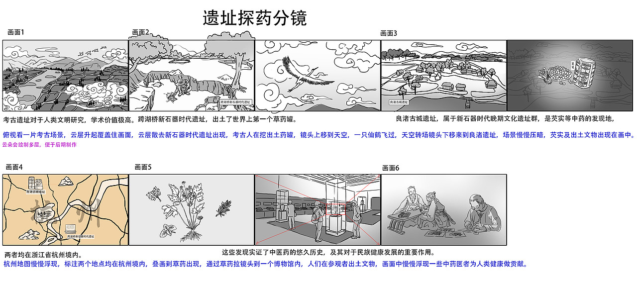 中醫(yī)院院史館動畫分鏡繪制（圖ZMzEwODMxNzM2） - 商業(yè)插畫 - 站酷設(shè)計師維樂探長原創(chuàng)素材 - 站酷ZCOOL