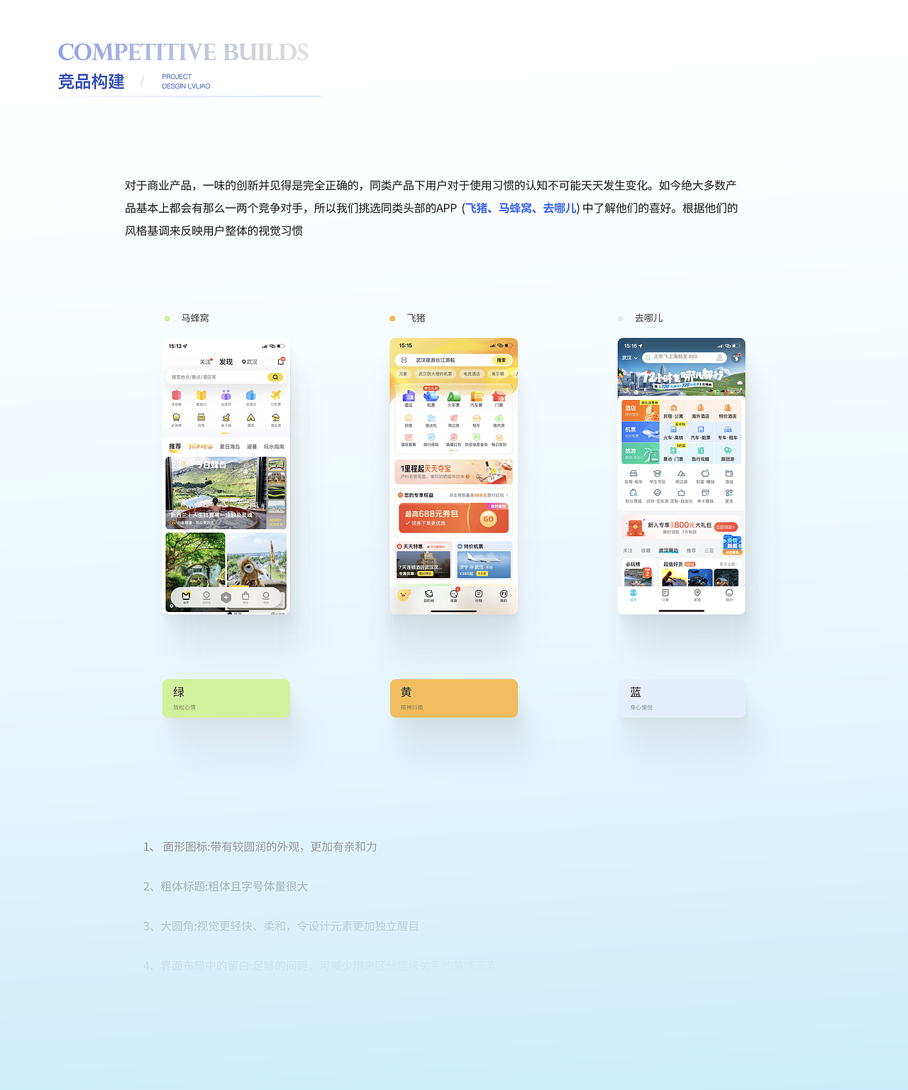旅聊——UI/UX设计落地阶段