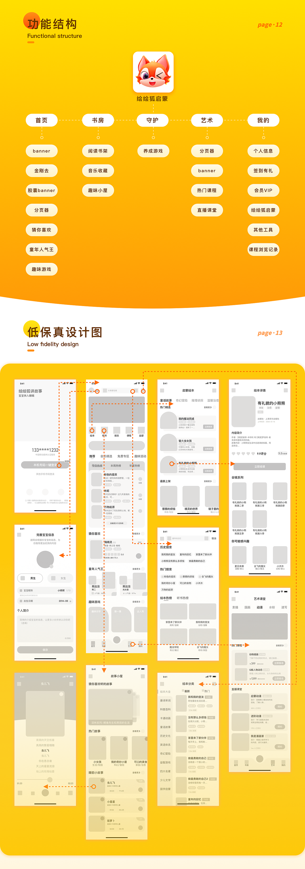 2023年UI作品集（图ZMzQ1ODM2MTU2） - APP界面 - 站酷设计师爱睡觉的斑马哈原创素材 - 站酷ZCOOL