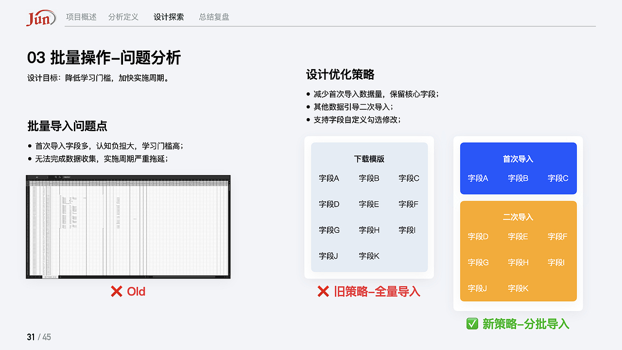 2023|B端UX作品集(图ZMzM0MDM0MjM2) - 交互/UE - 站酷设计师Lance_gz原创素材 - 站酷ZCOOL