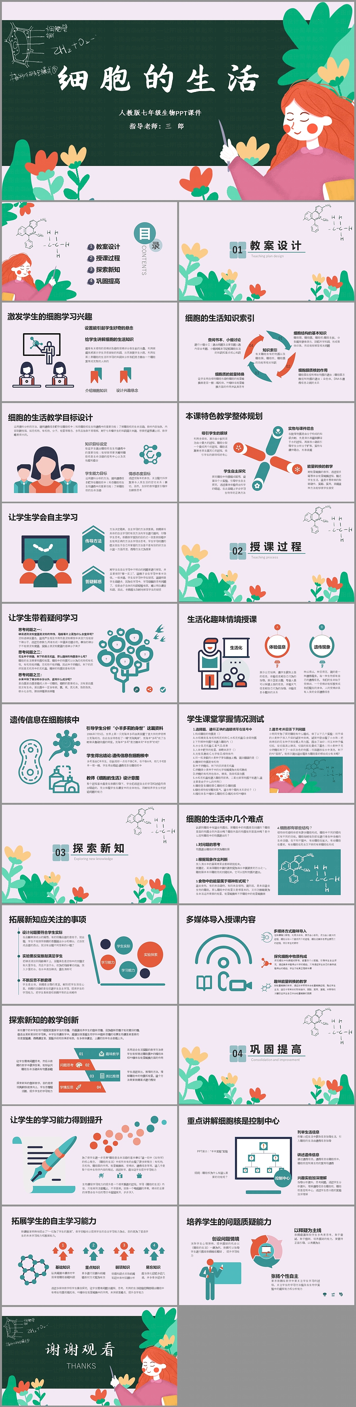 人教版七年级生物PPT课件《细胞的生活》
