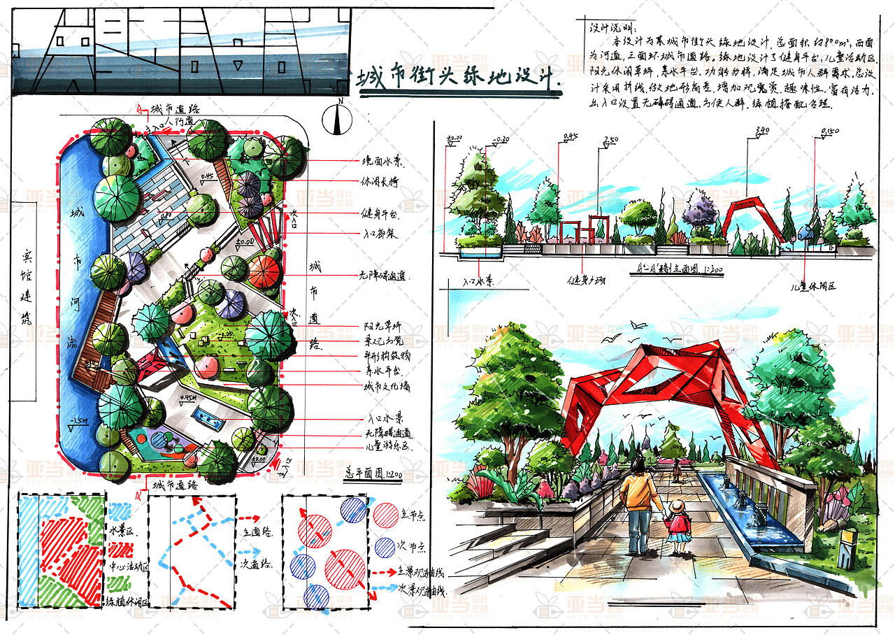景观快题城市绿地设计-江西农业大学风景园林考研