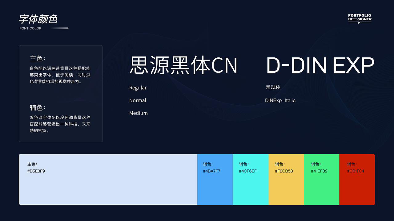 作品集整理（图ZMzU4MzUyMDgw） - 其他UI - 站酷设计师XUZAIZAI原创素材 - 站酷ZCOOL