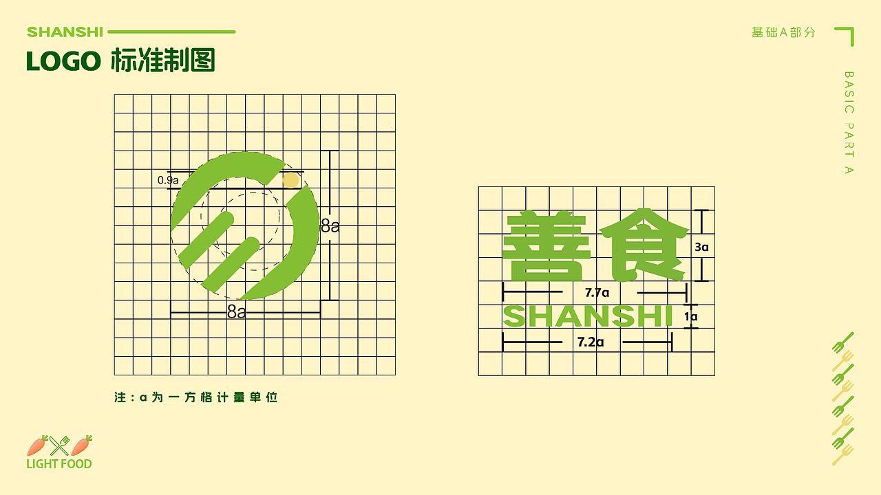 善食vi识别系统（图ZMzQ4MjM1MjE2） - Logo - 站酷设计师我叫蟑螂恶霸原创素材 - 站酷ZCOOL