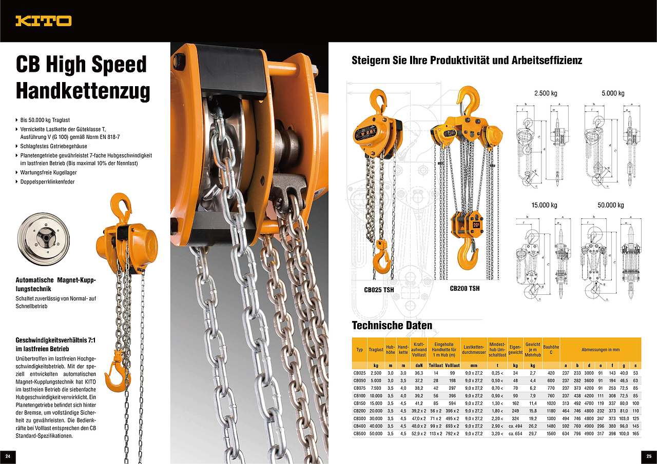 分享 · 日本KITO起重设备系列产品画册（图ZMzM3Nzg5MzE2） - 书籍/画册 - 站酷设计师云之瀑布原创素材 - 站酷ZCOOL