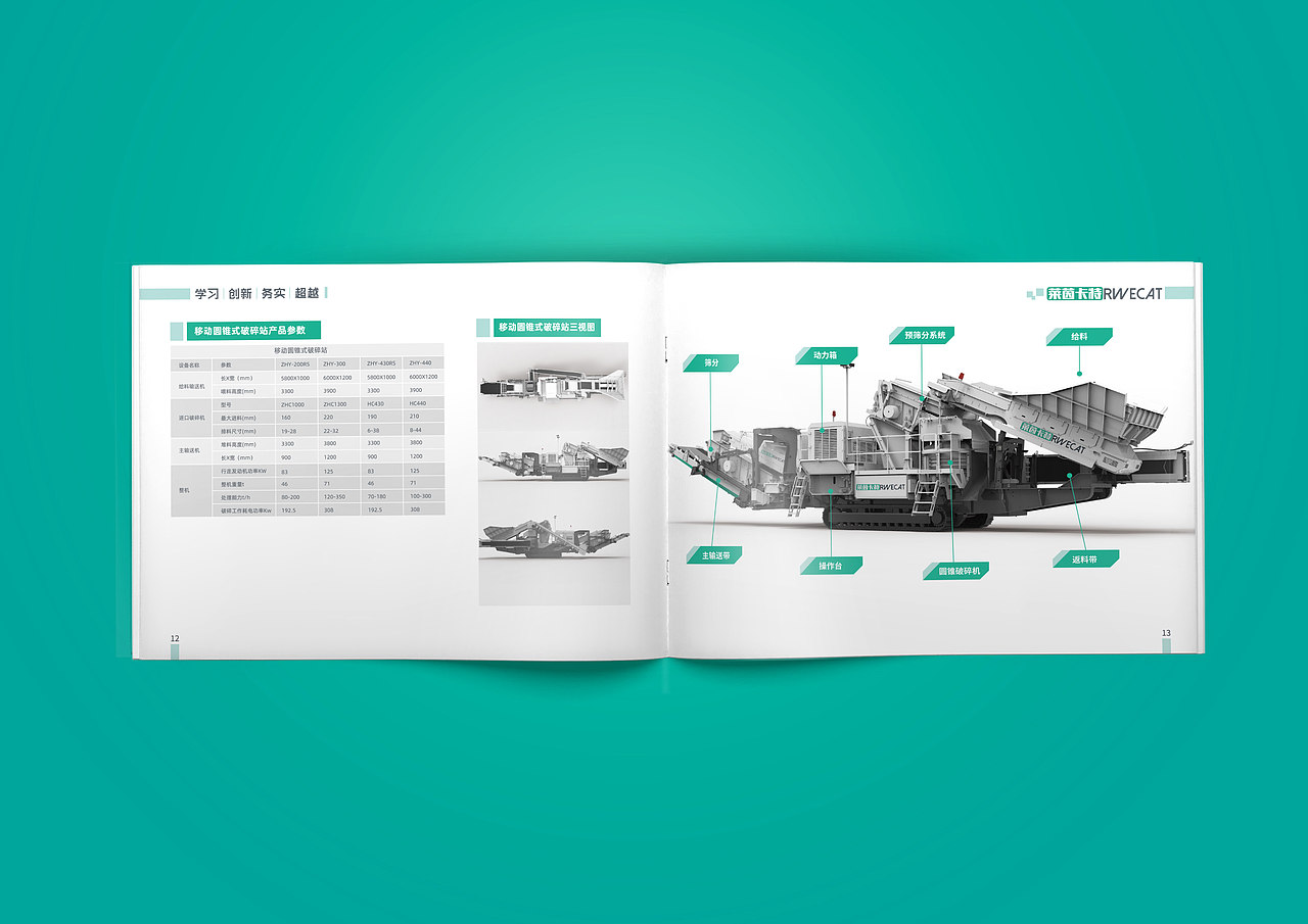 莱茵卡特移动破碎站（图ZMzA2Mjg1NjY0） - 书籍/画册 - 站酷设计师YEMAOZI夜猫子原创素材 - 站酷ZCOOL