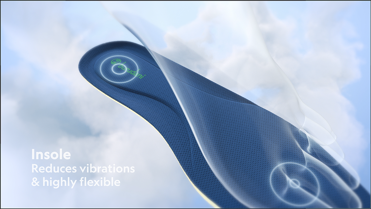 『 Burudani X 云感系列』