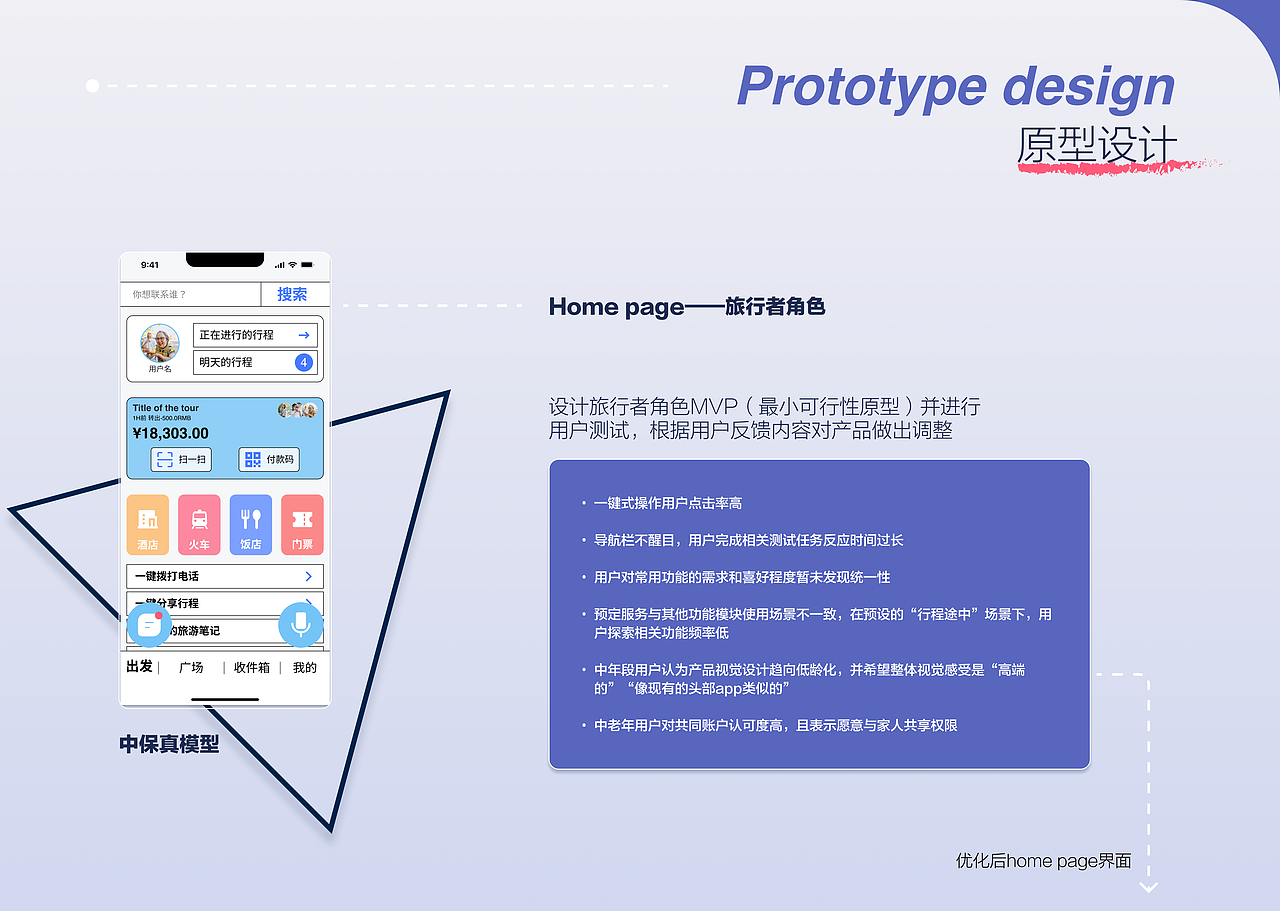 Familigo——中老年人旅游服务app设计/ux deisgn（图ZMzA4NTcwNDY4） - 其他 - 站酷设计师lizhao45原创素材 - 站酷ZCOOL