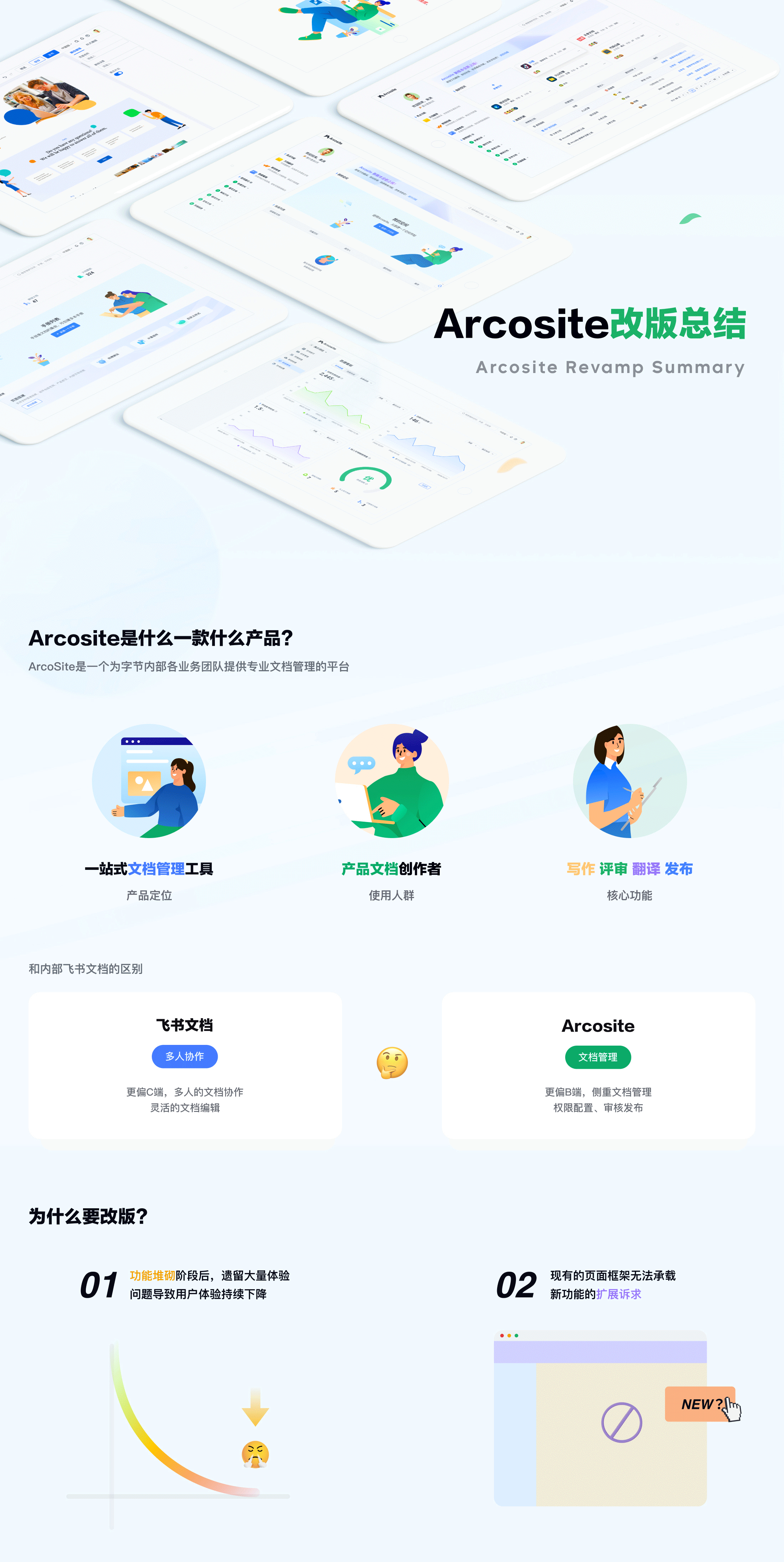 Arcosite改版（图ZMzUwNjM0MzQ4） - 软件界面 - 站酷设计师簇青钱原创素材 - 站酷ZCOOL