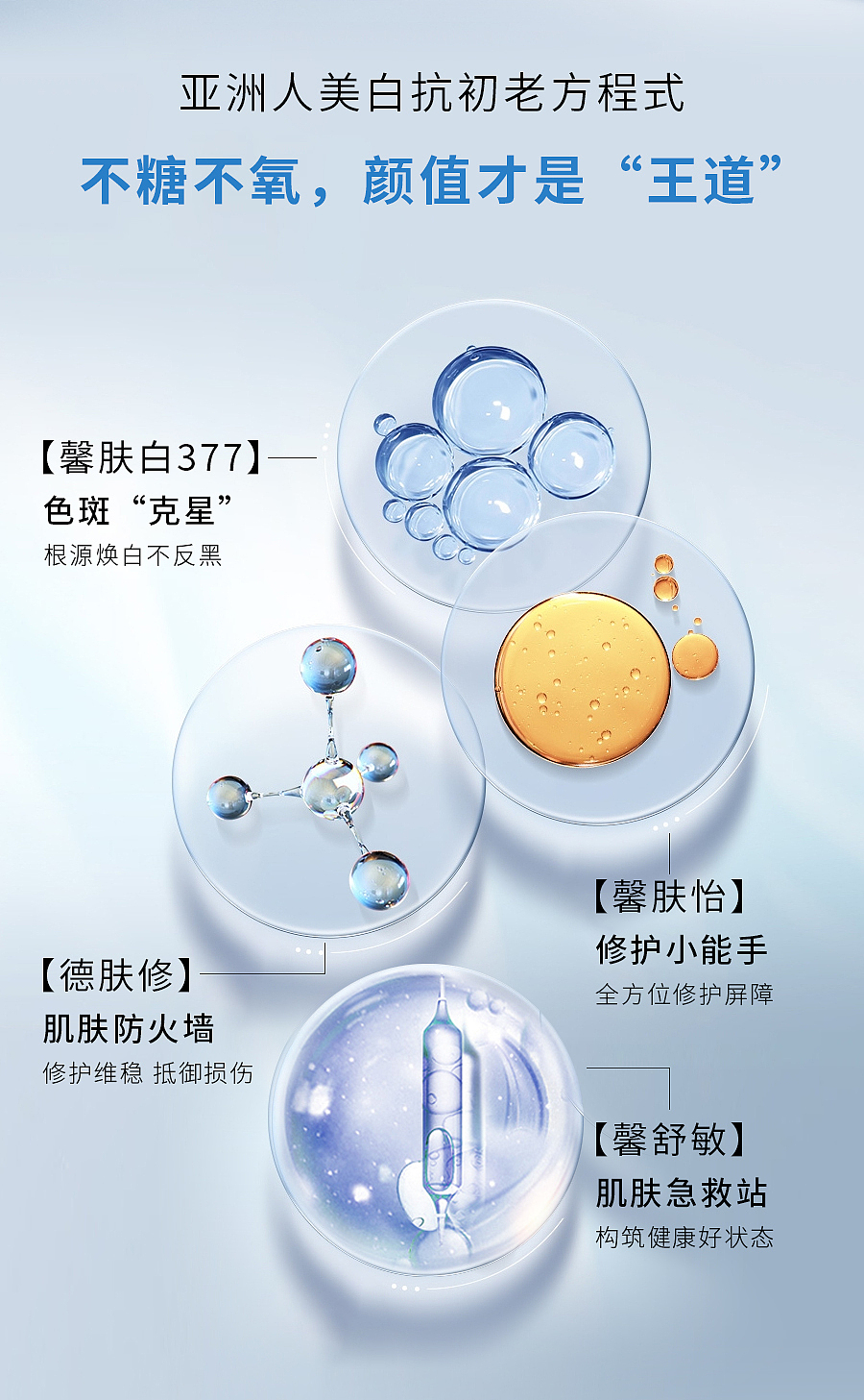 护肤系列（图ZMzM1OTEwNzY0） - 品牌 - 站酷设计师云云是可爱吖原创素材 - 站酷ZCOOL