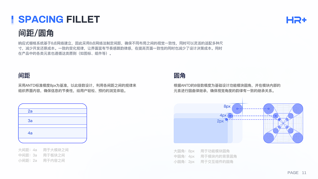 HR+后台管理系统 助力招聘效率提升（图ZMzIxMzk4Mjcy） - 交互/UE - 站酷设计师紫薯椰子原创素材 - 站酷ZCOOL