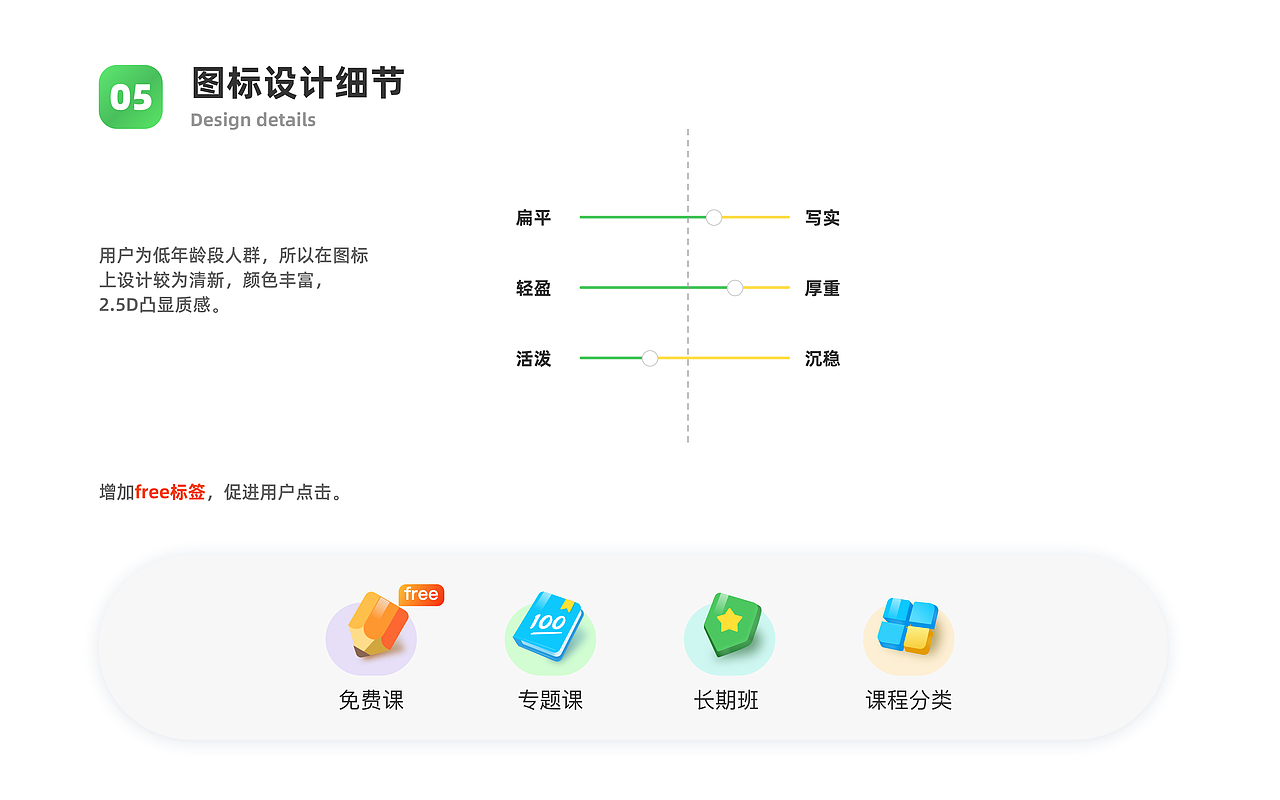 答作业帮面试题-2022发布