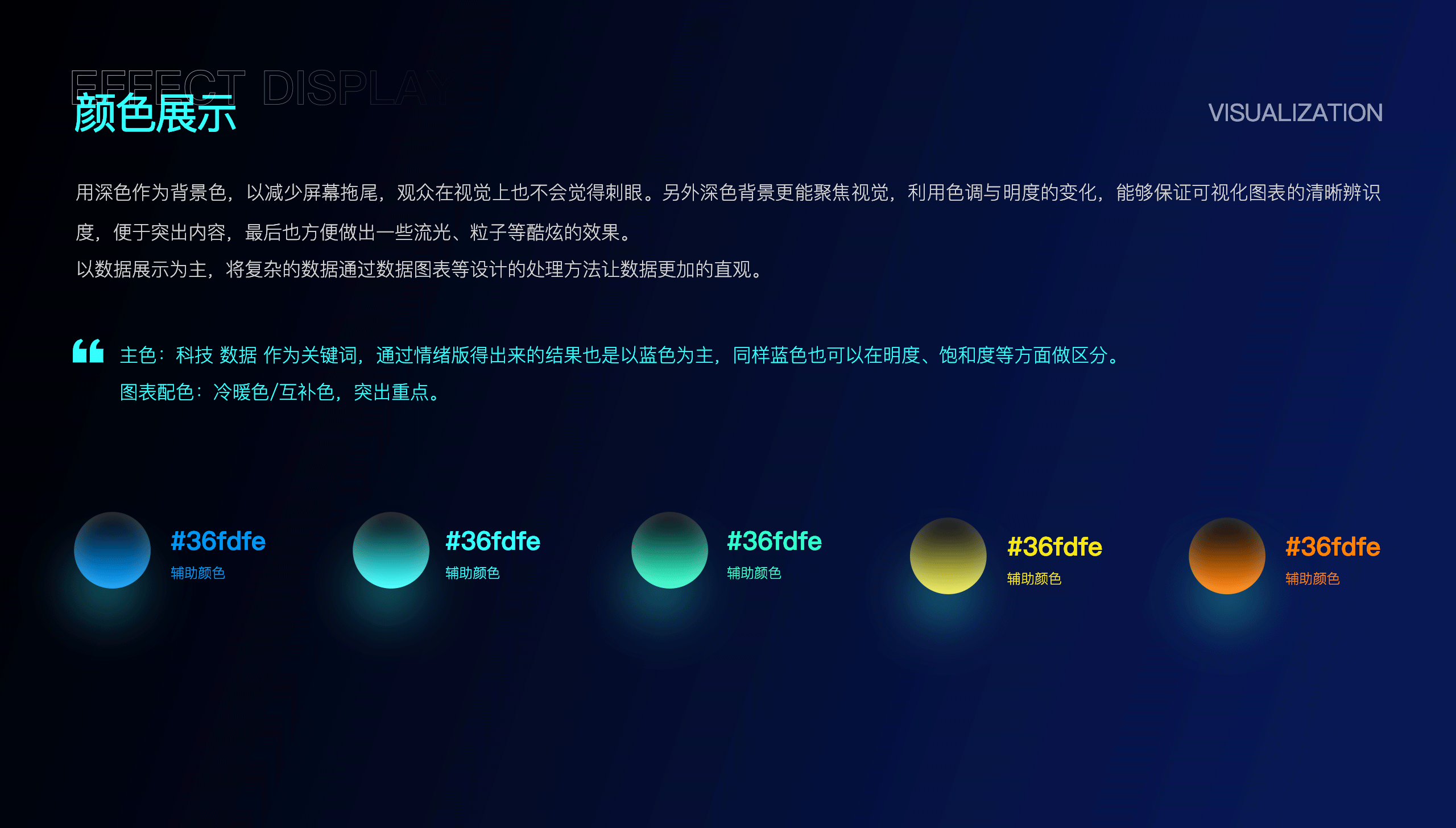 智慧治理可视化大屏