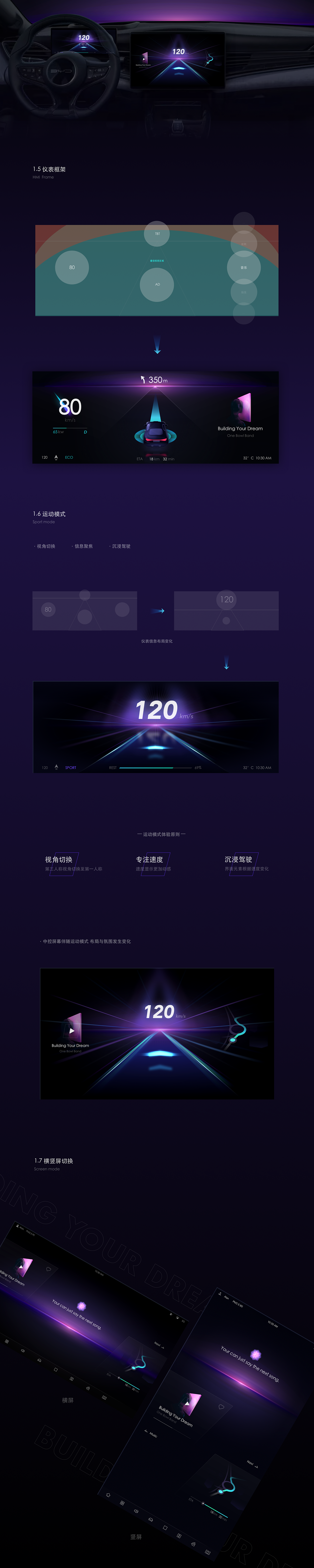 界·ZERO - 比亚迪座舱Concept（图ZMzAzODY0MDA4） - 软件界面 - 站酷设计师G零五七一原创素材 - 站酷ZCOOL