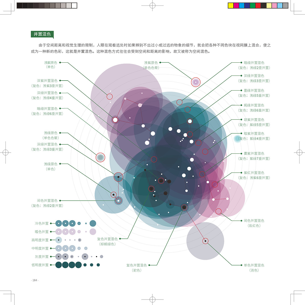 平面设计图解手册（一）（图ZMzUyODkzNjcy） - 书籍/画册 - 站酷设计师吴刚UI原创素材 - 站酷ZCOOL