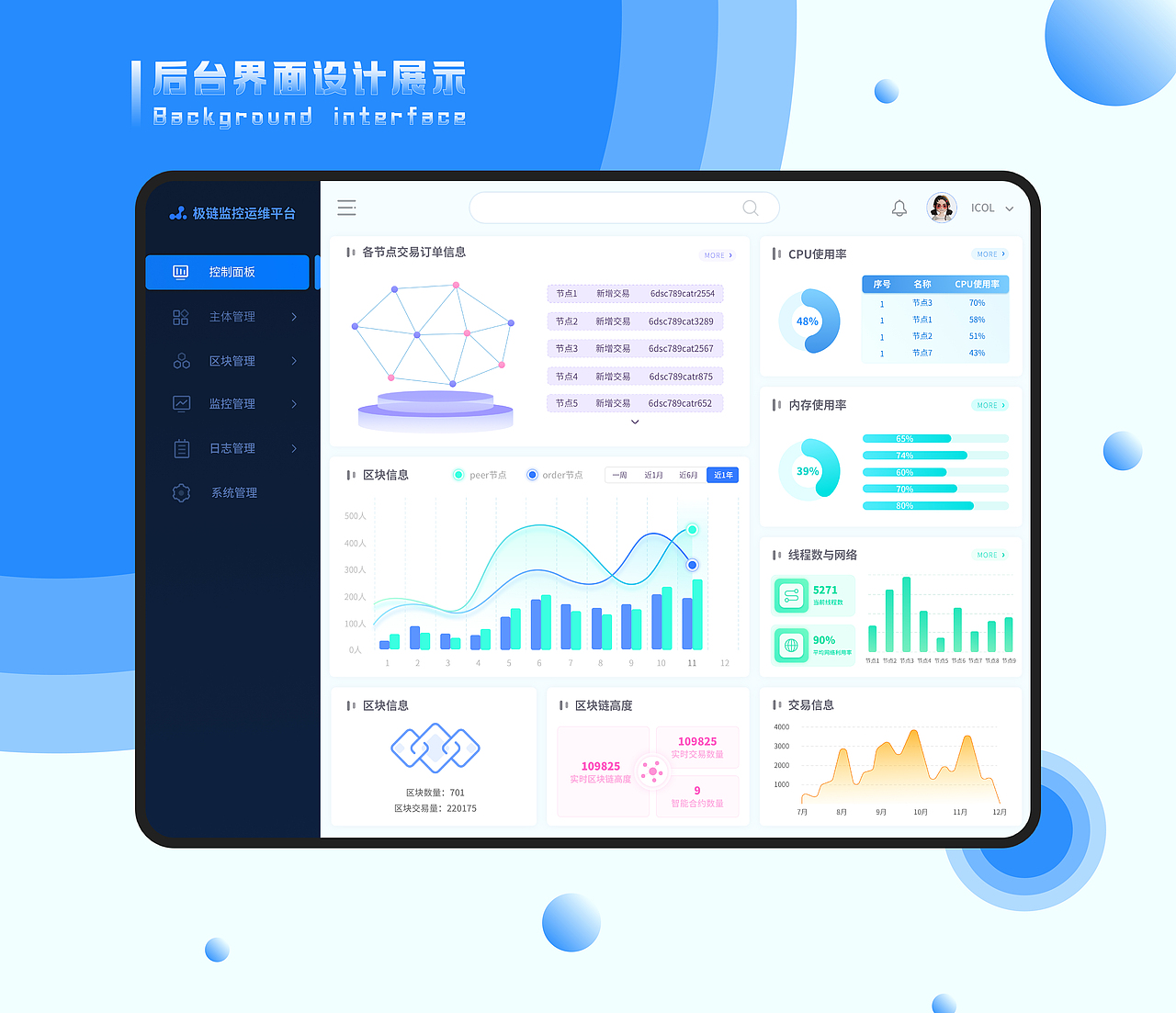 UI/UX作品集总结
