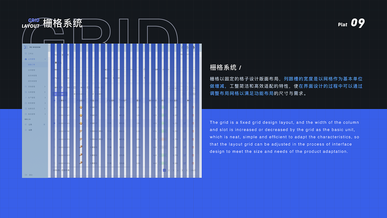 汇智e管-ERP进销存系统项目整理