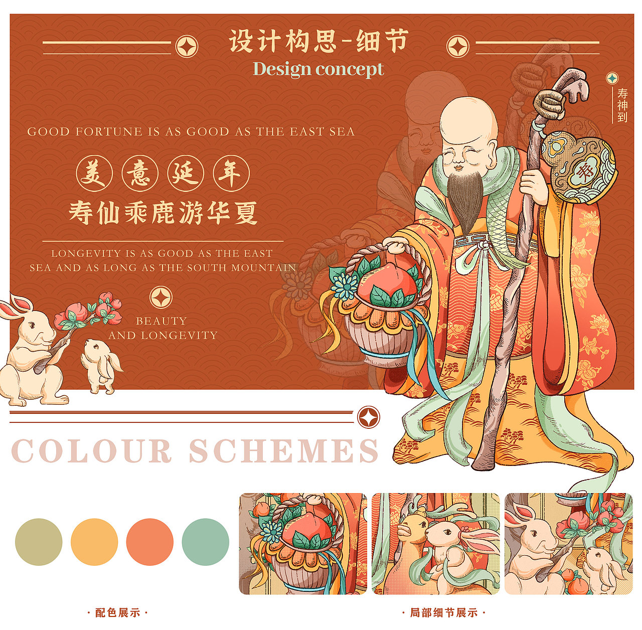 兔年五福多福系列—福禄寿 财神 月老 灶神