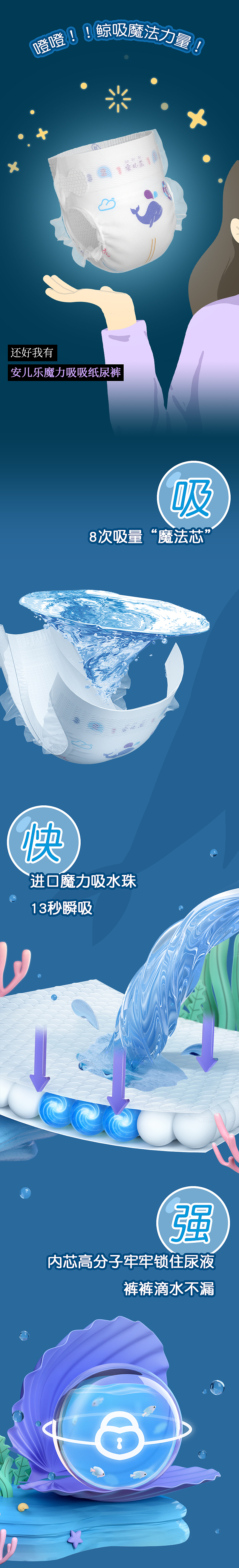 原创IP设计 | 安儿乐品牌形象「小安」