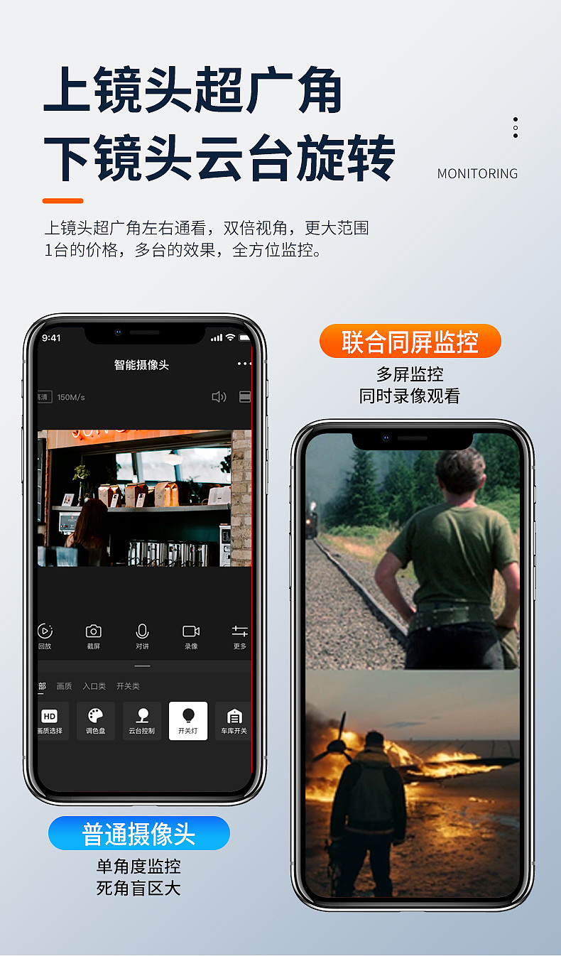 监控详情图（图ZMzYyMDUwNDIw） - 其他平面 - 站酷设计师春风不及人生戏原创素材 - 站酷ZCOOL