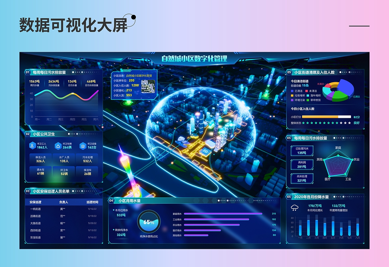 大屏（图ZMzQwMjQ2OTg4） - 其他UI - 站酷设计师张昊龙原创素材 - 站酷ZCOOL