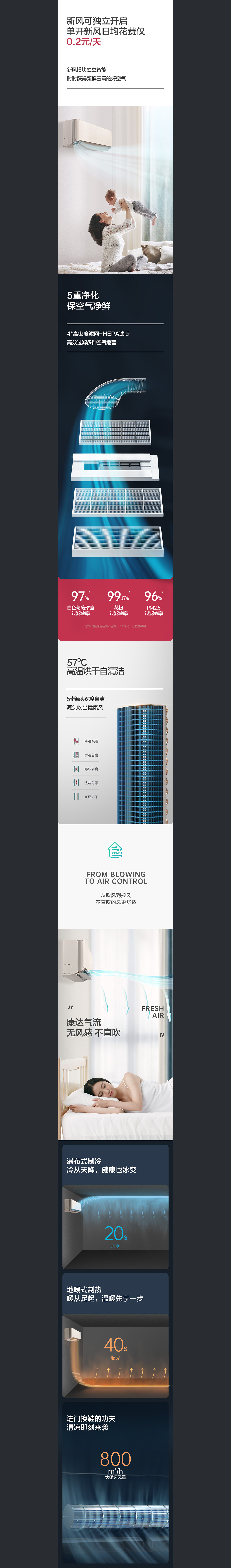 海信新风空调详情视觉方案（图ZMzEyMDE1MDUy） - 电商 - 站酷设计师响鲸文化原创素材 - 站酷ZCOOL