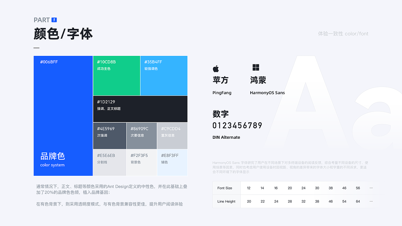 B端设计｜个人作品集（图ZMzI4Njg2MjU2） - 软件界面 - 站酷设计师Cjd_uan原创素材 - 站酷ZCOOL