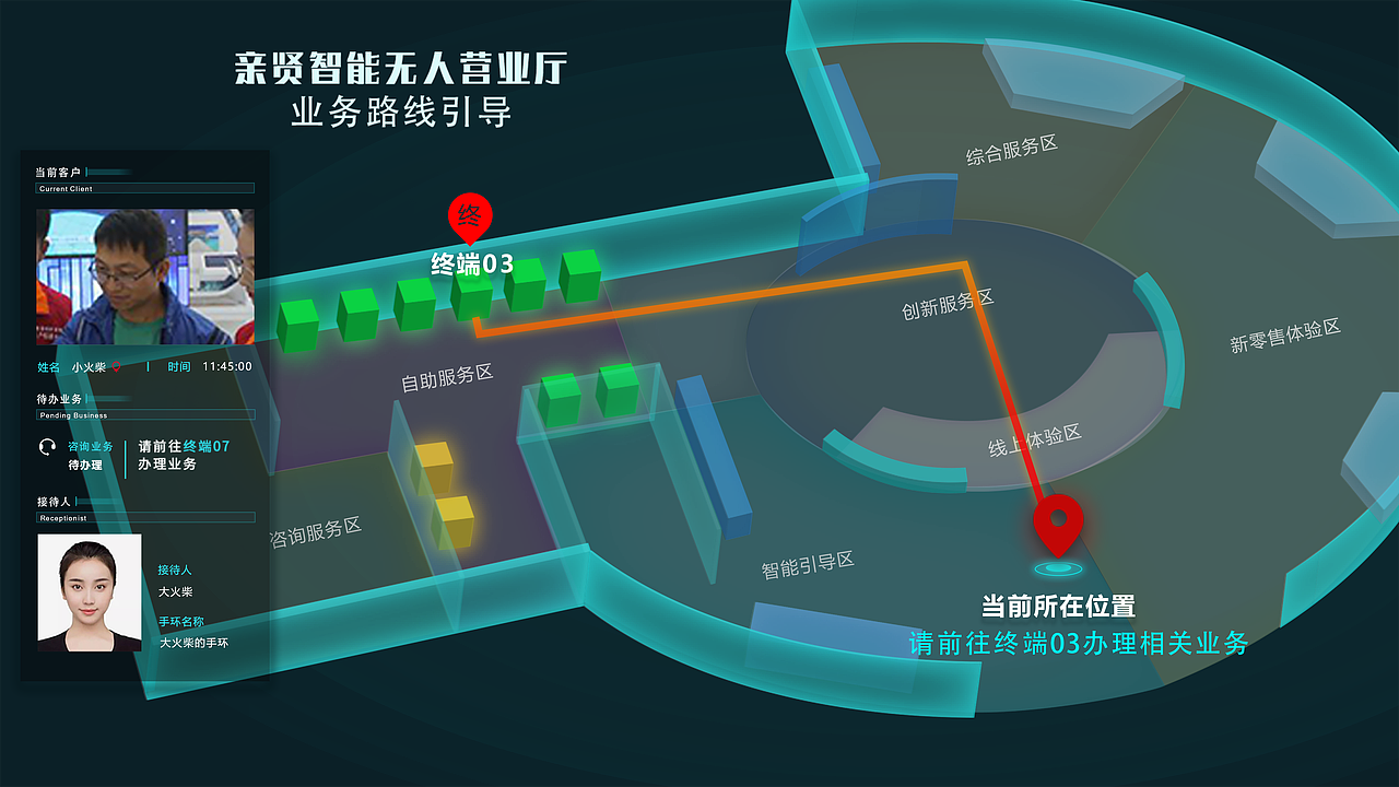 山西智慧营业厅数据大屏设计（图ZMzQ5NTM2Nzk2） - 软件界面 - 站酷设计师小火柴blibli原创素材 - 站酷ZCOOL