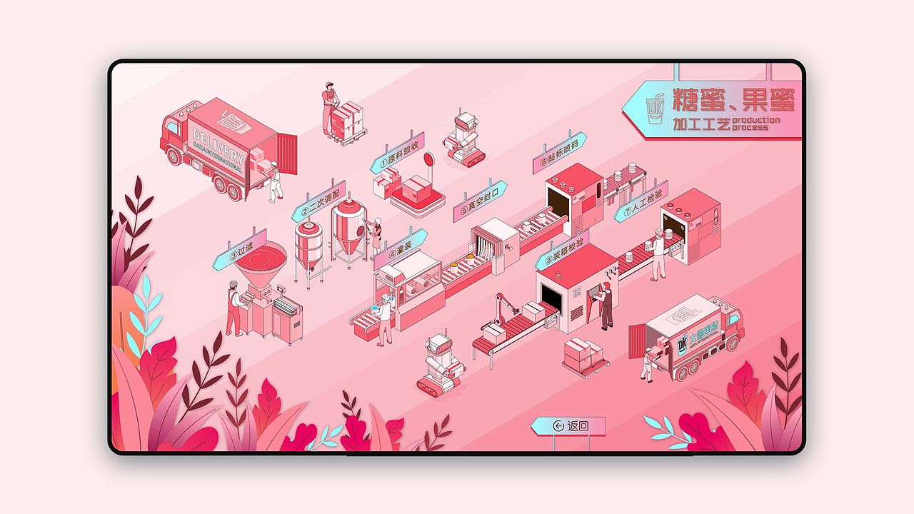 2022 视觉设计作品集（图ZMzM0ODI3NTMy） - 软件界面 - 站酷设计师yima_壹馬原创素材 - 站酷ZCOOL