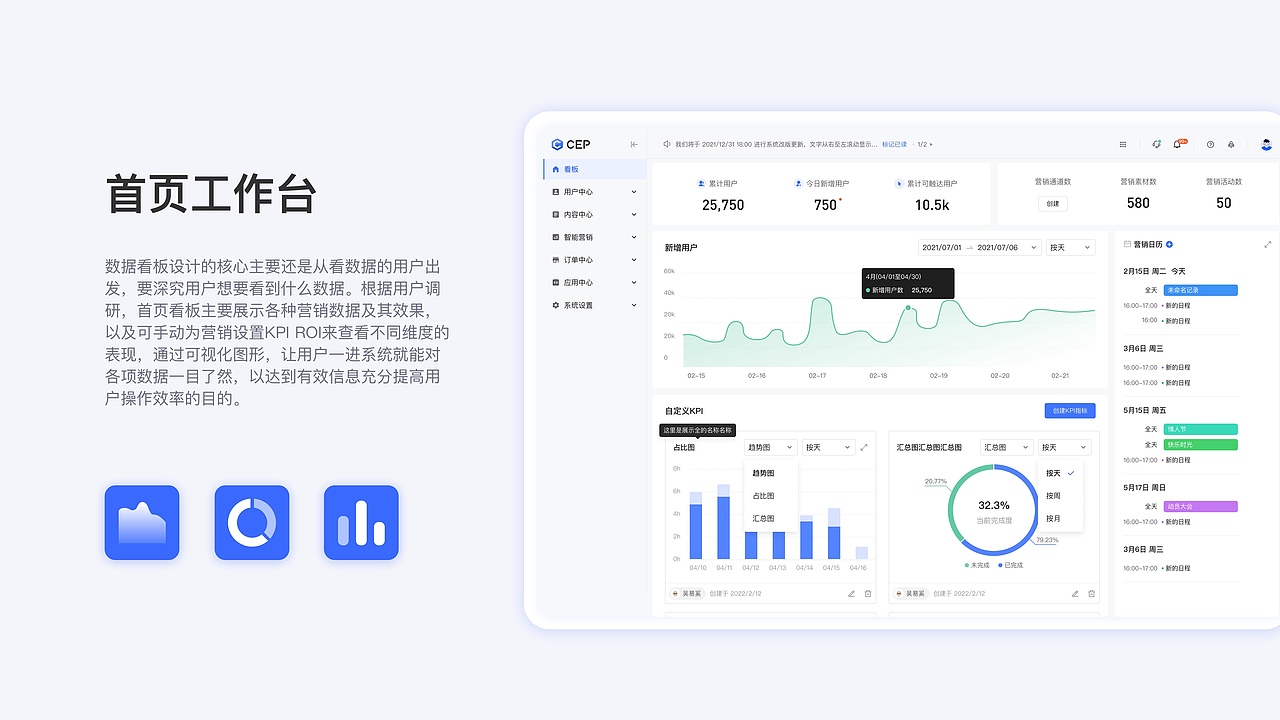 营销后台-B端项目总结
