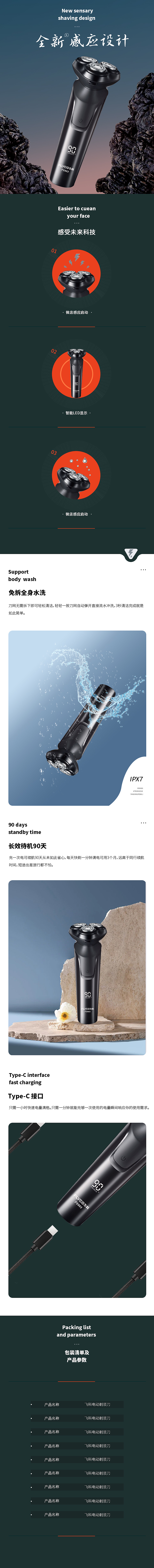 电商详情页（图ZMzE4NzUzODc2） - 电商 - 站酷设计师有趣兔兔原创素材 - 站酷ZCOOL