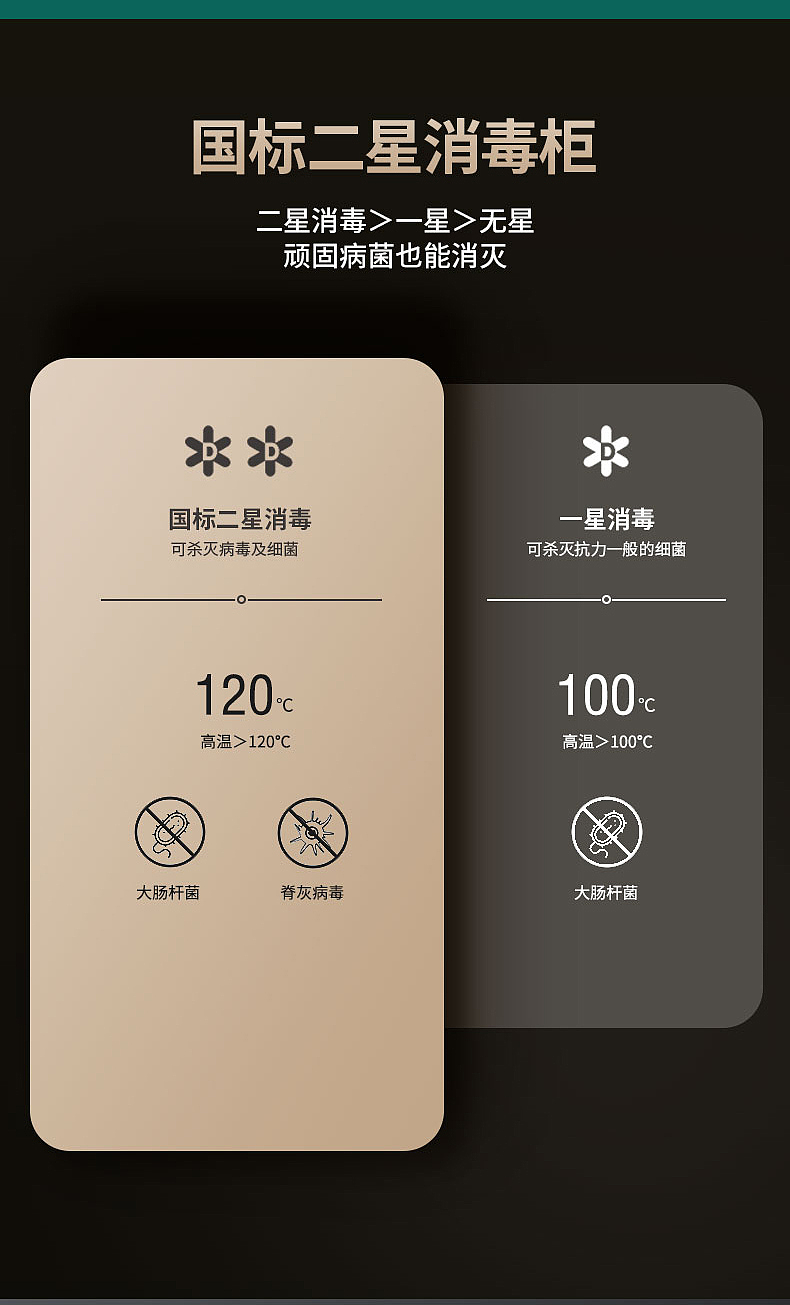 家用商用大容量消毒碗柜（图ZMzEzNDI5ODky） - 其他平面 - 站酷设计师Soldie原创素材 - 站酷ZCOOL